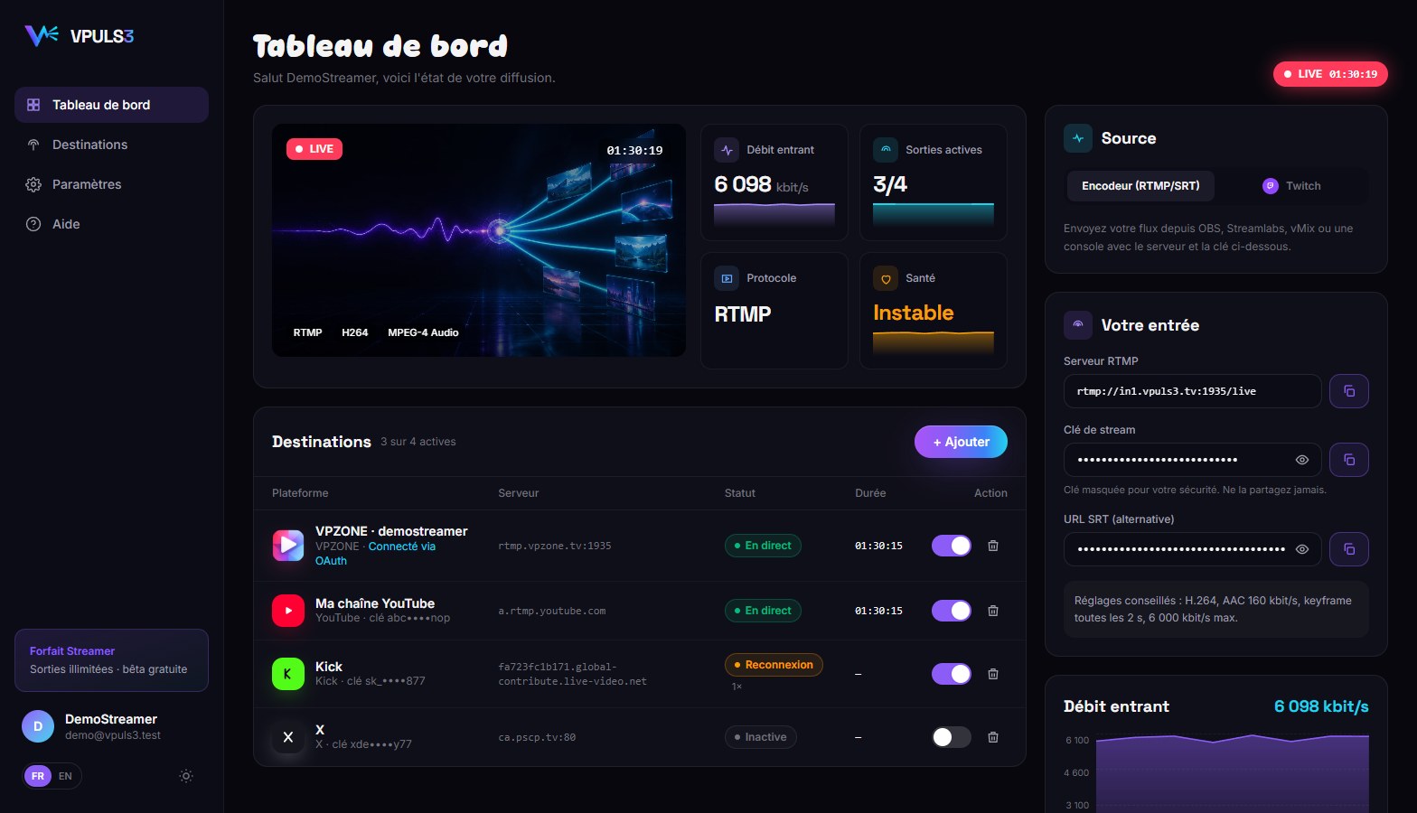 Tableau de bord VPULS3 pendant un live